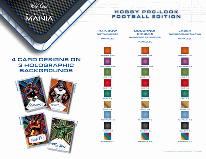 2023 Wild Card Auto Mania Pro-Look Football Edition Box